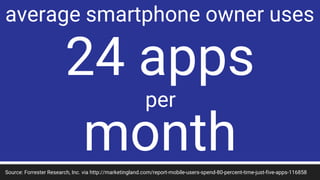 Source: Forrester Research, Inc. via http://marketingland.com/report-mobile-users-spend-80-percent-time-just-five-apps-116858
average smartphone owner uses
month
24 apps
per
 