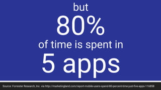 Source: Forrester Research, Inc. via http://marketingland.com/report-mobile-users-spend-80-percent-time-just-five-apps-116858
but
5 apps
80%of time is spent in
 