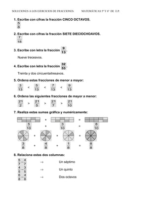 SOLUCIONES A LOS EJERCICIOS DE FRACCIONES.               MATEMÁTICAS 5º Y 6º DE E.P.


 1. Escribe con cifras la fracción CINCO OCTAVOS.
   5
   8

 2. Escribe con cifras la fracción SIETE DIECIOCHOAVOS.
    7
   18

                                         9
 3. Escribe con letra la fracción          .
                                        13
   Nueve treceavos.

                                        32
 4. Escribe con letra la fracción          .
                                        53
   Treinta y dos cincuentaitresavos.

 5. Ordena estas fracciones de menor a mayor:
     3            5            7             9
            <             <            <
    13           13           13            13

 6. Ordena las siguientes fracciones de mayor a menor:
    21           21           21               21
            >             >             >
    2            5            7                10

 7. Realiza estas sumas gráfica y numéricamente:

                          +                          =
             5                          3                          8
                          +                          =
            10                         10                         10

                 +                 +                 =

        3                 4                 1                 8
                 +                 +                 =
        8                 8                 8                 8

 8. Relaciona estas dos columnas:
    5 4
     −                →                Un séptimo
    7 7
    4 3
     −                →                Un quinto
    5 5
    6 4
     −                →                Dos octavos
    8 8
 