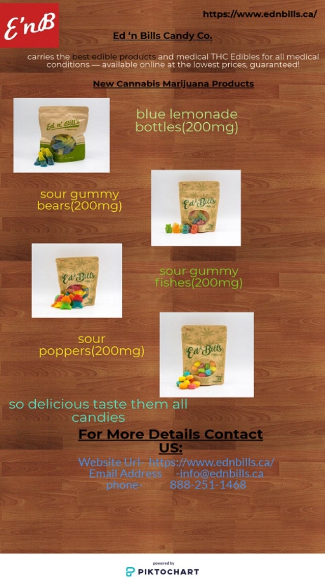 Buy Edible Marijuana Products In Online