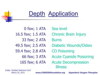 Crosses blood brain barrier (BBB)