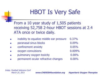 Compares CNS metabolism 			before & after HBOT