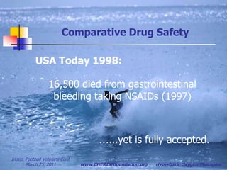 Indep. Football Veterans Conf.  March 25, 2011Hyperbaric Oxygen TherapiesClear Benefits - SPECT ScansPre HBOTPost 36 HBOT