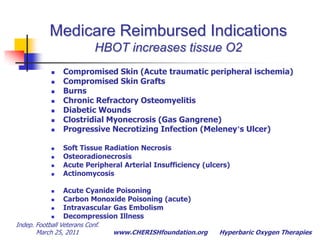 16,500 died from gastrointestinal bleeding taking NSAIDs (1997)