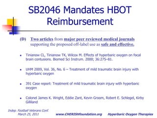 NFL Player: TBI impact assessmentFibers passing through areasArea of Tissue changeEnlarged Fiber Tract showing fibers from concussive eventNFL football player with concussion  Loss of about 2% of the fiber tracts in the region of the corpus callosum.    Courtesy Dr. Walter Schneider, U Pittsburgh