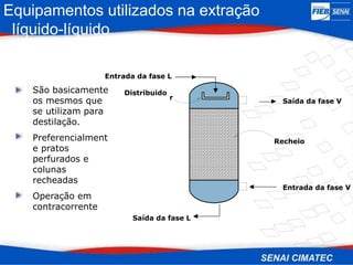 Equipamentos utilizados na extração
líquido-líquido
São basicamente
os mesmos que
se utilizam para
destilação.
Preferencialment
e pratos
perfurados e
colunas
recheadas
Operação em
contracorrente
Entrada da fase L
Distribuido
r
Recheio
Entrada da fase V
Saída da fase V
Saída da fase L
 