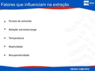 Fatores que influenciam na extração
Pureza do solvente
Relação solvente/carga
Temperatura
Reatividade
Recuperatividade
 