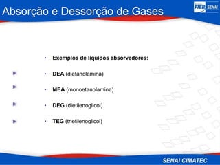 Absorção e Dessorção de Gases
• Exemplos de líquidos absorvedores:
• DEA (dietanolamina)
• MEA (monoetanolamina)
• DEG (dietilenoglicol)
• TEG (trietilenoglicol)
 