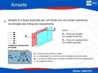 Arraste
Arraste á a força exercida por um fluido em um corpo submerso,
na direção das linhas de escoamento
onde:
FP - força de pressão
ou arraste de forma.
FC - força de cisalhamento
ou arraste pelicular
Linhas de escoamento
do fluido
p
2
D
D
A
ρ
u
F
2
C 
FD - força que atua sobre o sólido;
u - é a velocidade da corrente livre em relação à partícula sólida;
AP - é a área da seção reta do sólido na direção normal ao escoamento;
 - densidade do fluido.
Coeficiente de arraste
 