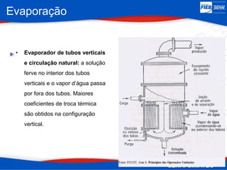 Evaporação
• Evaporador de tubos verticais
e circulação natural: a solução
ferve no interior dos tubos
verticais e o vapor d’água passa
por fora dos tubos. Maiores
coeficientes de troca térmica
são obtidos na configuração
vertical.
 