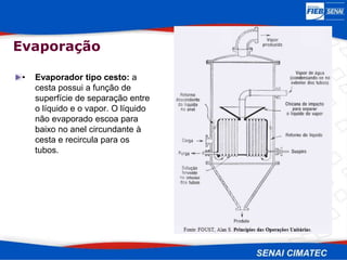 • Evaporador tipo cesto: a
cesta possui a função de
superfície de separação entre
o líquido e o vapor. O líquido
não evaporado escoa para
baixo no anel circundante à
cesta e recircula para os
tubos.
Evaporação
 