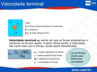 Velocidade terminal
onde
FE = Força externa atuante na partícula
Fb = Empuxo
FD= Arraste (Drag Force)
Velocidade terminal ut: ponto em que as forças acelerativas e
resistivas se tornem iguais. A partir desse ponto, a velocidade
não varia mais com o tempo, sendo assim denominada
 
μ
ρ
ρ
18
gD
u P
S
t


S – massa específica do sólido
 - massa específica do fluido
DP – diâmetro da partícula
 - viscosidade do fluido
Lei de Stokes:
Usado para
determinar
viscosidade
 