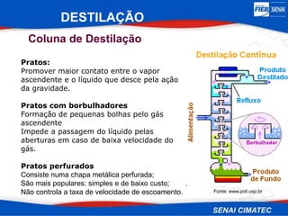 Pratos:
Promover maior contato entre o vapor
ascendente e o líquido que desce pela ação
da gravidade.
Pratos com borbulhadores
Formação de pequenas bolhas pelo gás
ascendente
Impede a passagem do líquido pelas
aberturas em caso de baixa velocidade do
gás.
Pratos perfurados
Consiste numa chapa metálica perfurada;
São mais populares: simples e de baixo custo;
Não controla a taxa de velocidade de escoamento.
Coluna de Destilação
Fonte: www.poli.usp.br
DESTILAÇÃO
 