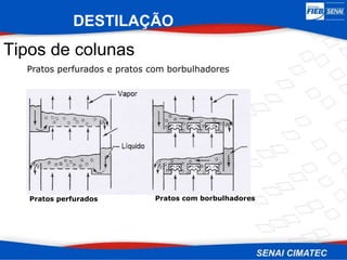 Tipos de colunas
Pratos perfurados e pratos com borbulhadores
Pratos perfurados Pratos com borbulhadores
DESTILAÇÃO
 