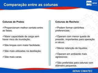 Comparação entre as colunas
Colunas de Pratos:
Proporcionam melhor contato entre
as fases;
Maior capacidade de carga sem
haver risco de inundação;
São limpas com maior facilidade;
São mais utilizadas na destilação;
São mais caras.
Colunas de Recheio:
Podem formar caminhos
preferenciais;
Operam com menor queda de
pressão, importantes para operação
a vácuo;
Menor retenção de líquidos;
Operam em ambiente mais
agressivos;
São preferidas para colunas com
diâmetro pequenos.
 