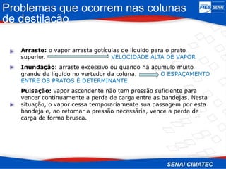 Problemas que ocorrem nas colunas
de destilação
Arraste: o vapor arrasta gotículas de líquido para o prato
superior. VELOCIDADE ALTA DE VAPOR
Inundação: arraste excessivo ou quando há acumulo muito
grande de líquido no vertedor da coluna. O ESPAÇAMENTO
ENTRE OS PRATOS É DETERMINANTE
Pulsação: vapor ascendente não tem pressão suficiente para
vencer continuamente a perda de carga entre as bandejas. Nesta
situação, o vapor cessa temporariamente sua passagem por esta
bandeja e, ao retomar a pressão necessária, vence a perda de
carga de forma brusca.
 
