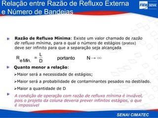 Razão de Refluxo Mínima: Existe um valor chamado de razão
de refluxo mínima, para o qual o número de estágios (pratos)
deve ser infinito para que a separação seja alcançada
Relação entre Razão de Refluxo Externa
e Número de Bandejas
D
L
=
Mín.
e
R ∞
→
N
portanto
A condição de operação com razão de refluxo mínima é inviável,
pois o projeto da coluna deveria prever infinitos estágios, o que
é impossível
Quanto menor a relação:
Maior será a necessidade de estágios;
Maior será a probabilidade de contaminantes pesados no destilado.
Maior a quantidade de D
 