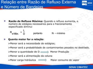 Relação entre Razão de Refluxo Externa
e Número de Bandejas
Razão de Refluxo Máxima: Quando o refluxo aumenta, o
número de estágios necessários para o fracionamento
especificado diminui
D
L
=
Máx.
e
R mínimo
N
portanto →
Quanto maior for a relação:
Menor será a necessidade de estágios;
Menor será a probabilidade de contaminantes pesados no destilado.
Menor a quantidade de D Menor Produção
Menor será a alimentação da coluna
Maior carga hidráulica Maior consumo de vapor
 