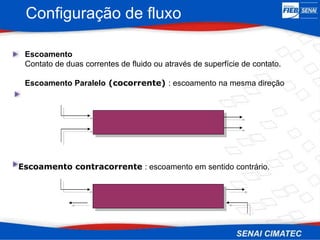 Configuração de fluxo
Escoamento contracorrente : escoamento em sentido contrário.
Escoamento
Contato de duas correntes de fluido ou através de superfície de contato.
Escoamento Paralelo (cocorrente) : escoamento na mesma direção
 