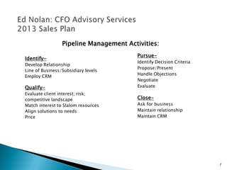 Pipeline Management Activities:
                                         Pursue-
Identify-
                                         Identify Decision Criteria
Develop Relationship
                                         Propose/Present
Line of Business/Subsidiary levels
                                         Handle Objections
Employ CRM
                                         Negotiate
Qualify-                                 Evaluate
Evaluate client interest; risk;
competitive landscape                    Close-
Match interest to Slalom resources       Ask for business
Align solutions to needs                 Maintain relationship
Price                                    Maintain CRM




                                                                      7
 