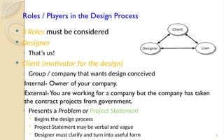 Engineering Design and design thinking Introduction | PPTX