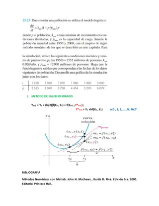 2. METODO DE EULER MEJORADO 
Yn+1 = Yn + (h/2)(f(Xn , Yn) + f(Xn+1 , Y*n+1) ; 
Y*n+1 = Yn +hf(Xn , Yn) n:0 , 1, 2,…….N; NϵZ+ 
BIBLIOGRAFIA 
Métodos Numéricos con Matlab. John H. Mathews , Kurtis D. Fink. Edición 3ra. 2000. 
Editorial Printece Hall. 
 