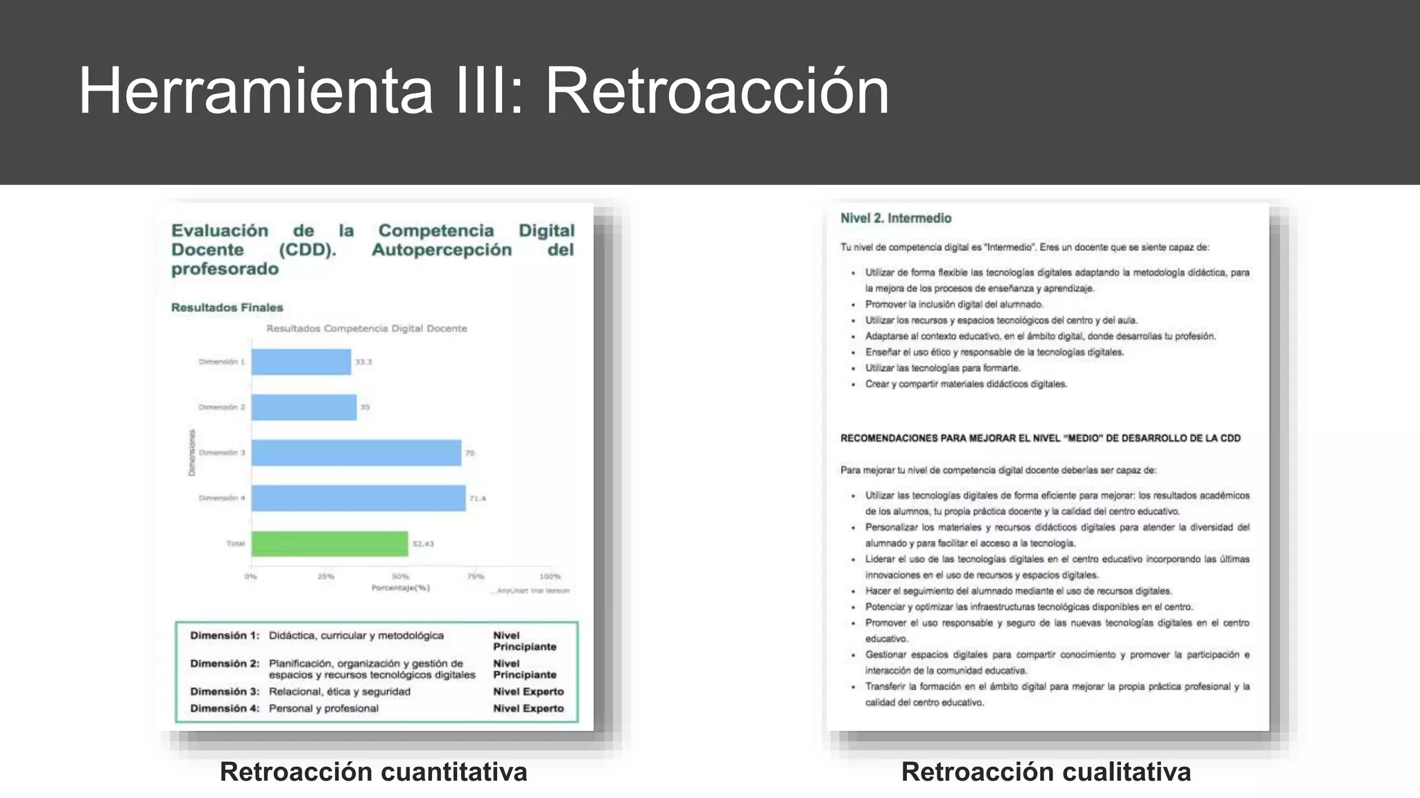 Herramienta III: Retroacción
Retroacción cuantitativa Retroacción cualitativa
 