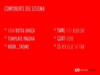 COMPONENTI DEL SISTEMA
* una rotta unica
* template pagina
* hook_theme
* YAML >>> blocchi
* GOAT-core
* JS per clic su tab
 