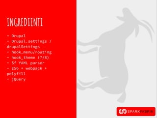 INGREDIENTI
- Drupal
- Drupal.settings /
drupalSettings
- hook_menu/routing
- hook_theme (7/8)
- Sf YAML parser
- ES6 + webpack +
polyfill
- jQuery
 