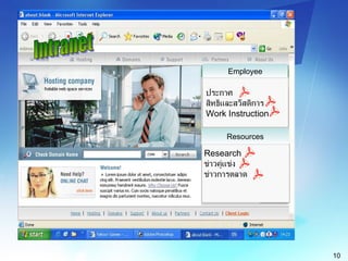 electronic document management