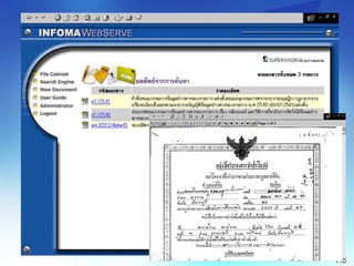 electronic document management