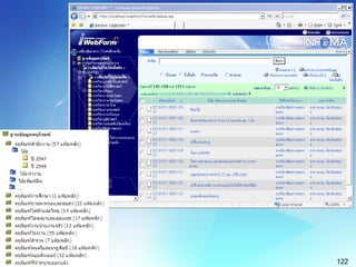 electronic document management