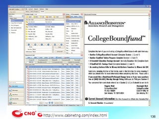 electronic document management