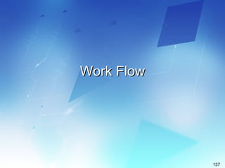 electronic document management