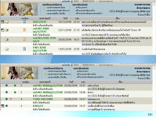 electronic document management