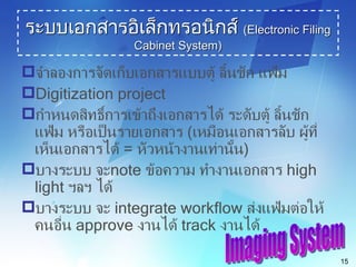 electronic document management