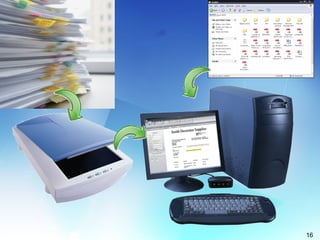 electronic document management
