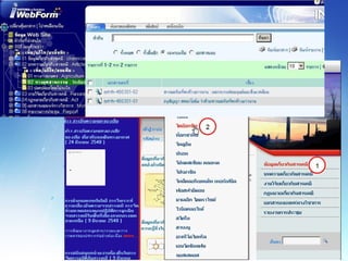 electronic document management