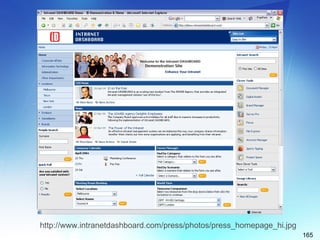 electronic document management