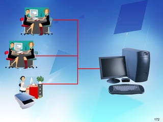 electronic document management