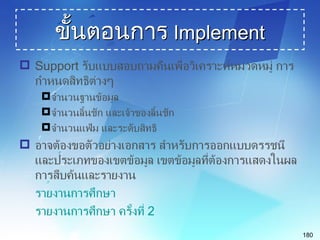 electronic document management