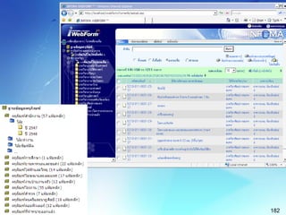 electronic document management