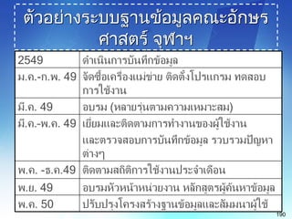 electronic document management
