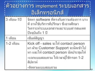 electronic document management