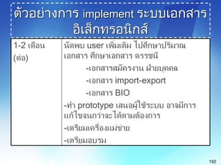 electronic document management