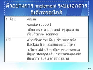 electronic document management