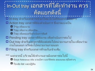 electronic document management