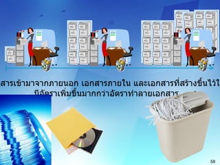 electronic document management