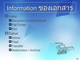 electronic document management