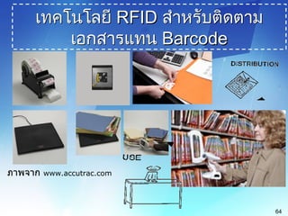 electronic document management